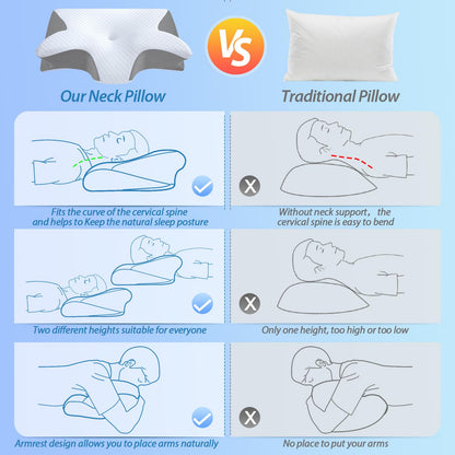 Cervical Neck Pillow for Pain Relief